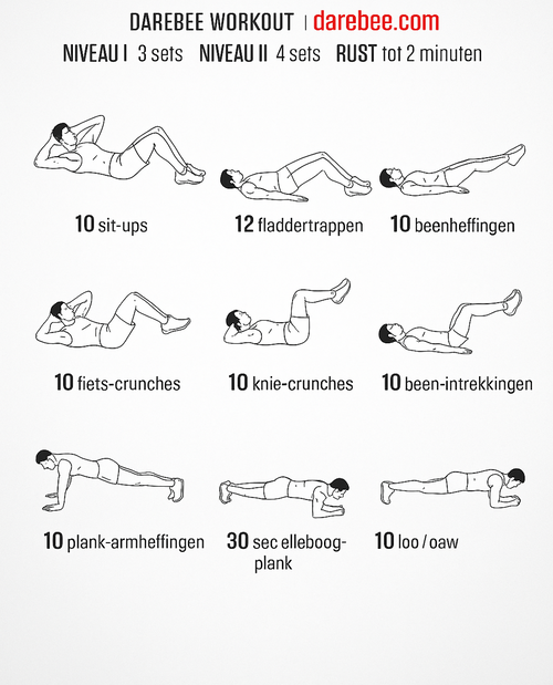 Digitale oefeningengids (PDF)